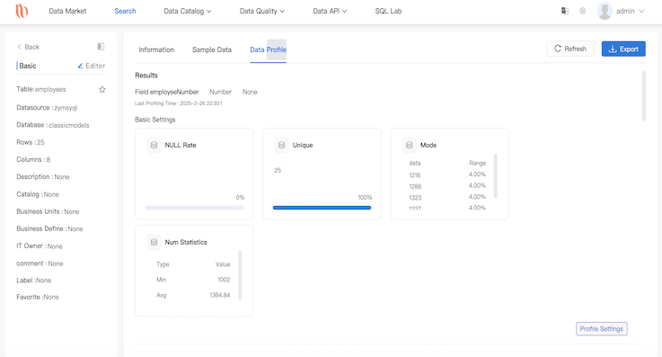Data market funciton screenshot
